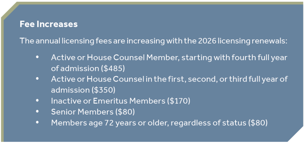 Fee Increases The annual licensing fees are increasing with the 2026 licensing renewals: Active or House Counsel Member, starting with fourth full year of admission ($485) Active or House Counsel in the first, second, or third full year of admission ($350) Inactive or Emeritus Members ($170) Senior Members ($80) Members age 72 years or older, regardless of status ($80)