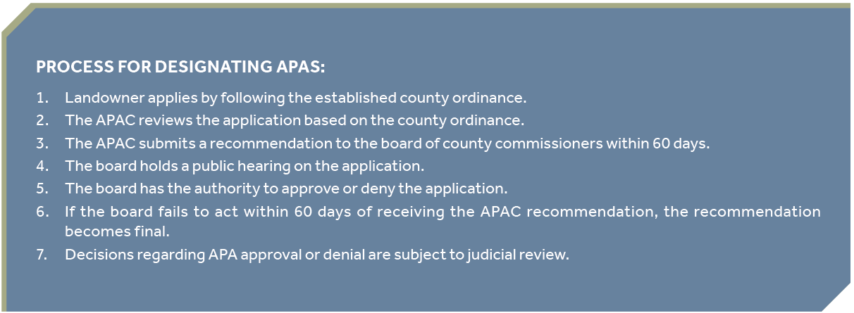 PROCESS FOR DESIGNATING APAS: 1. Landowner applies by following the established county ordinance. 2. The APAC reviews the application based on the county ordinance. 3. The APAC submits a recommendation to the board of county commissioners within 60 days. 4. The board holds a public hearing on the application. 5. The board has the authority to approve or deny the application. 6. If the board fails to act within 60 days of receiving the APAC recommendation, the recommendation becomes final. 7. Decisions regarding APA approval or denial are subject to judicial review.